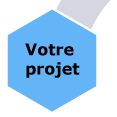 Votre projet