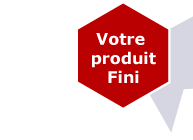 Votre produit fini